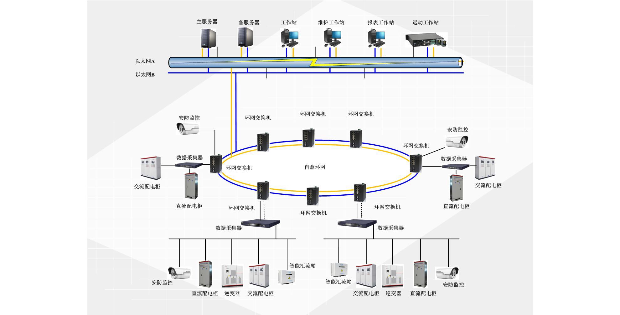 電網(wǎng).jpg