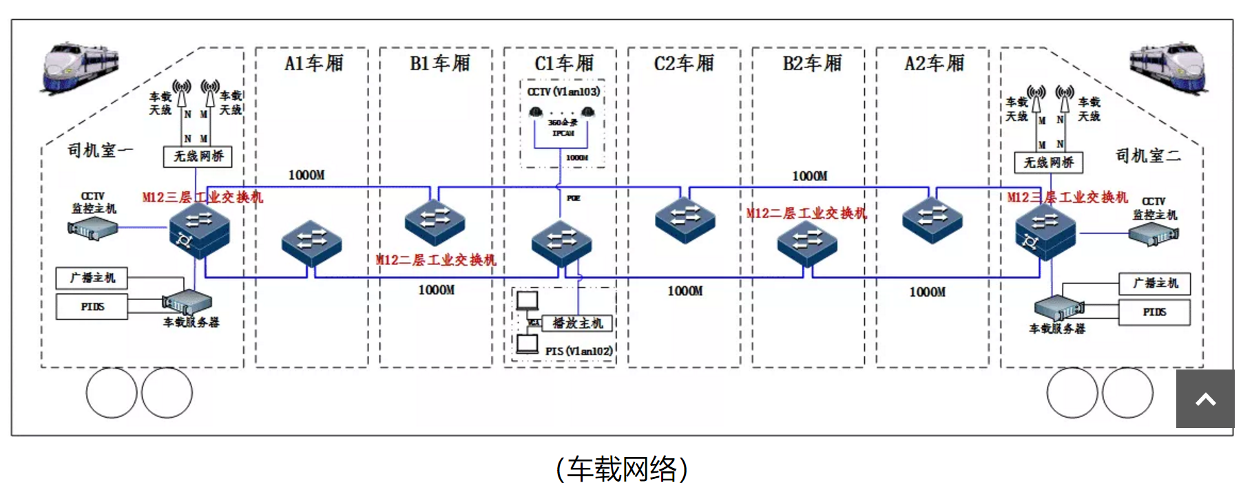 車載pis.png